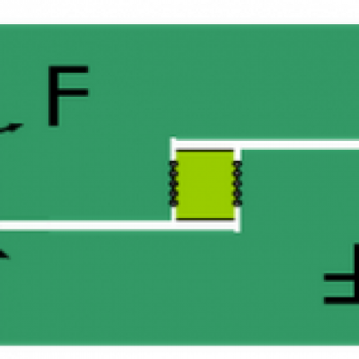 PCB工藝邊